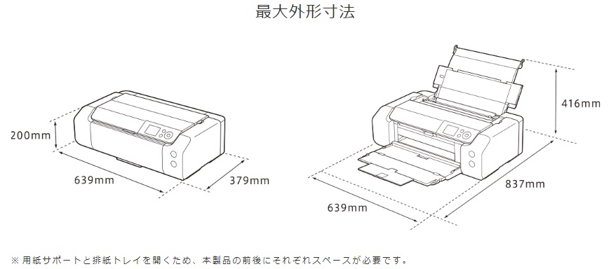 価格 交渉 送料無料 キヤノン Canon インクジェットプリンター imagePROGRAF PRO-G1 Wi-Fi 有線LAN搭載 A3ノビ対応  顔料10色