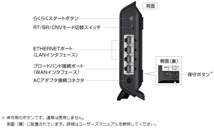 NEC PA-WG1200HP4 Wi-Fiルーター Aterm 本体+AC